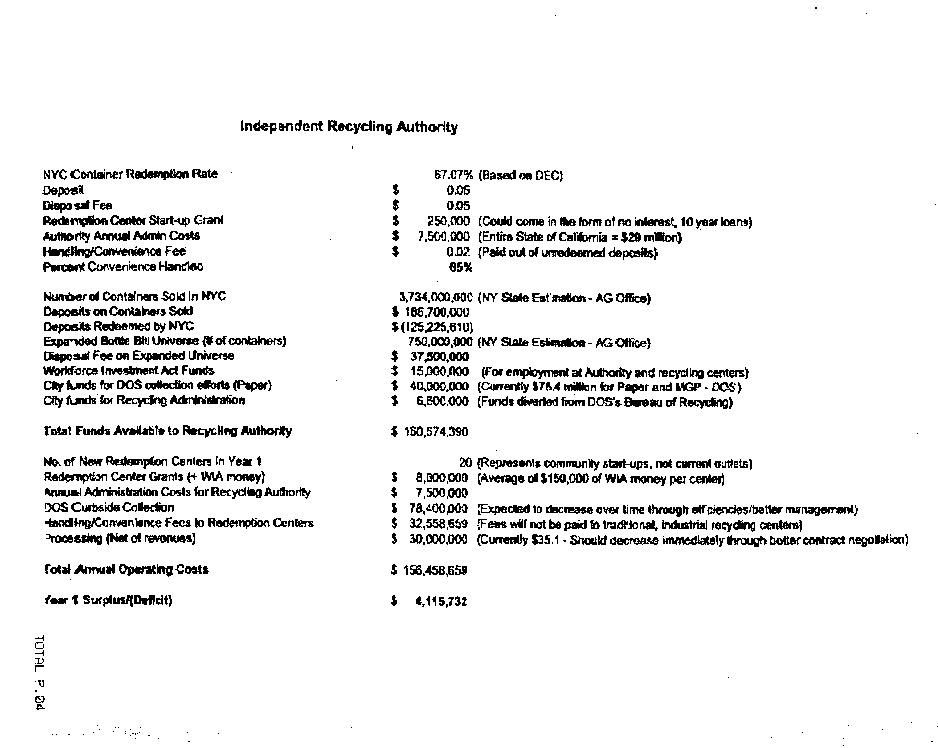RecyclingAuthority3.gif (17047 bytes)